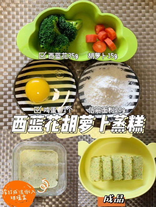 收藏的辅食精品教程,四款快手蒸糕7m